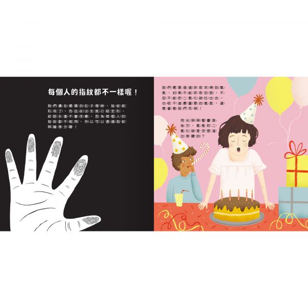 登登登！透光Show 照照人體X光